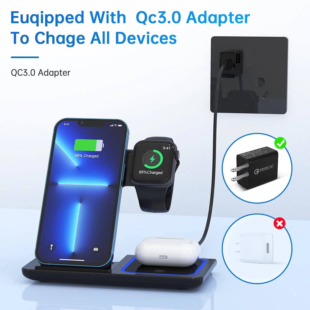 18W Fast Wireless Charging Station for iPhone, 3-in-1 Stand for Apple Watch Series and AirPods Pro/3/2 with QC3.0 Adapter