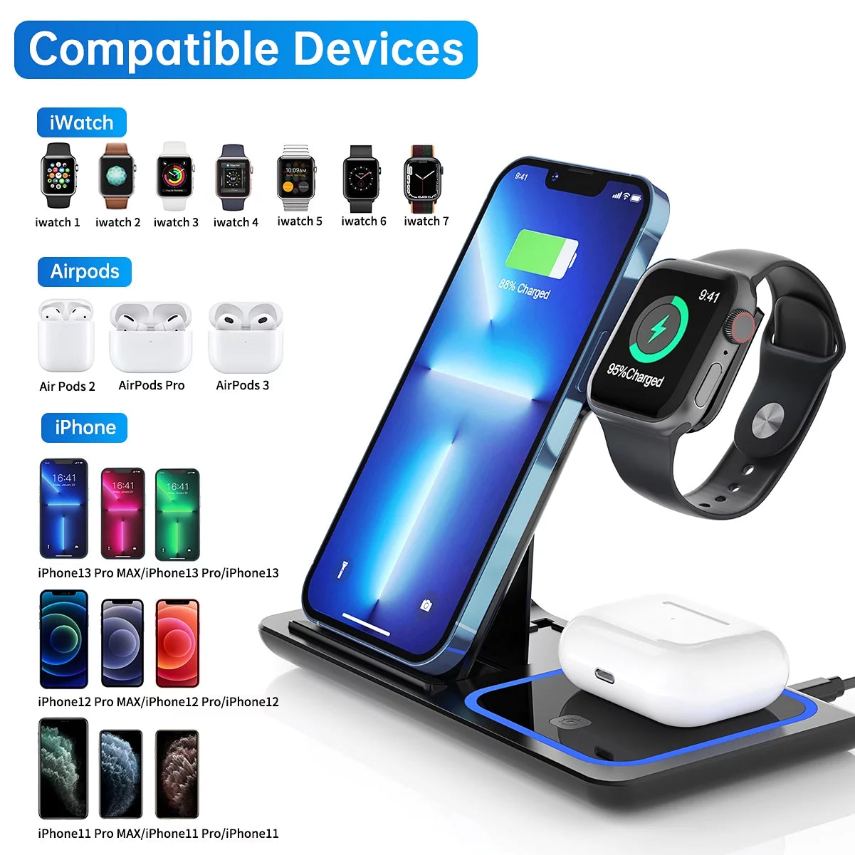 18W Fast Wireless Charging Station for iPhone, 3-in-1 Stand for Apple Watch Series and AirPods Pro/3/2 with QC3.0 Adapter